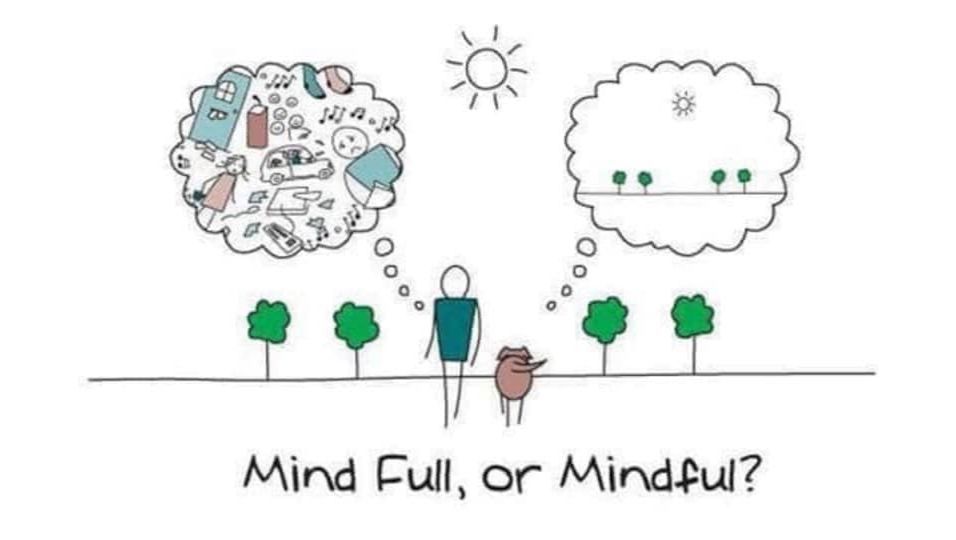mindfulness yoga meditasjon stressmestring