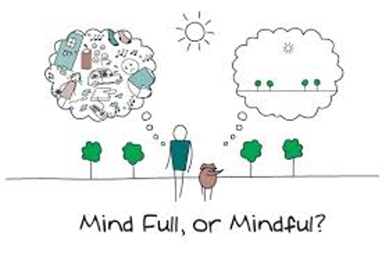 Mind full eller mindful?